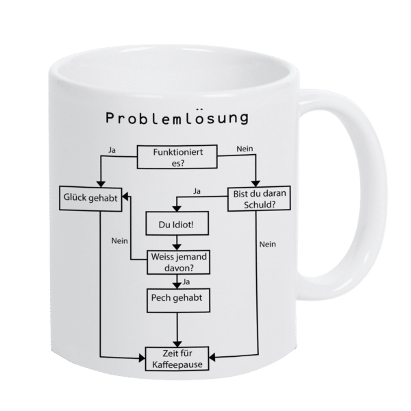 Keramiktasse "Problemlösung"